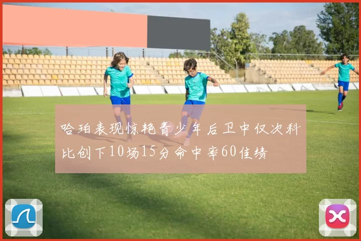 哈珀表现惊艳青少年后卫中仅次科比创下10场15分命中率60佳绩